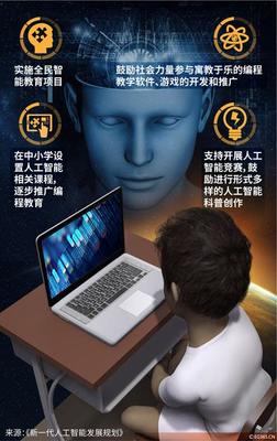 算力鸿沟 中国人工智能视觉发展的关键制约与破局之道